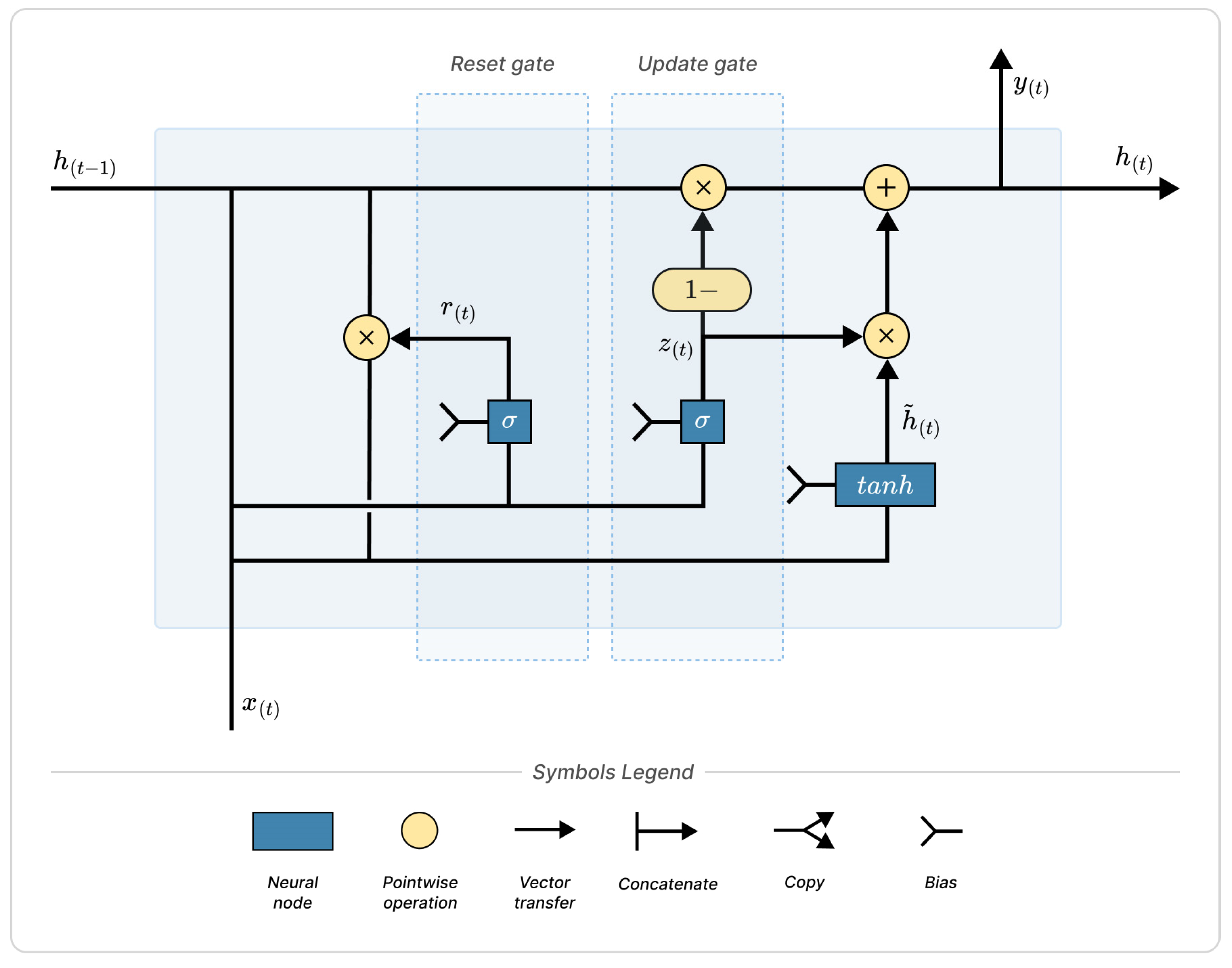 Jrfm 17 00557 g003 Jrfm 17 00557 g003