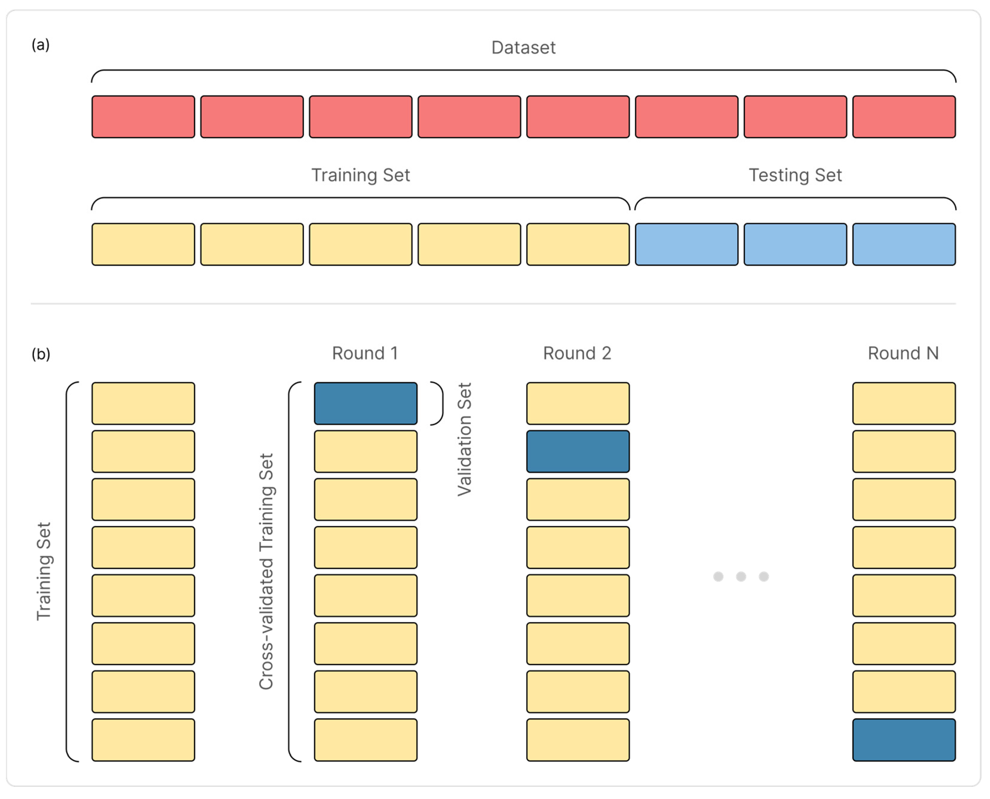 Jrfm 17 00557 g004 Jrfm 17 00557 g004