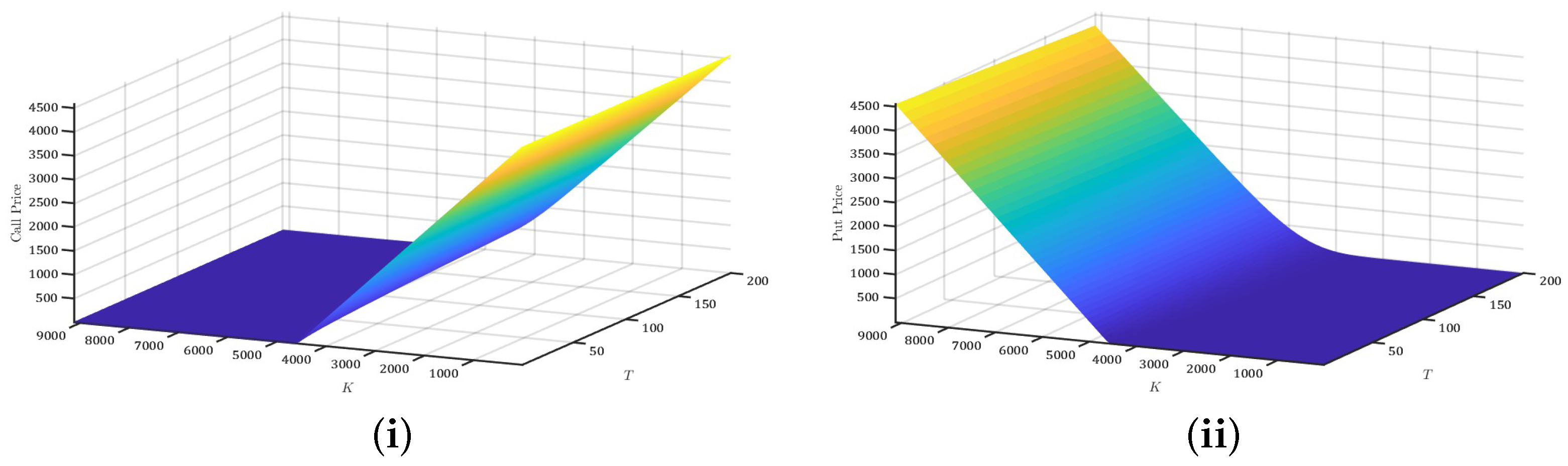 Jrfm 18 00011 g003 Jrfm 18 00011 g003