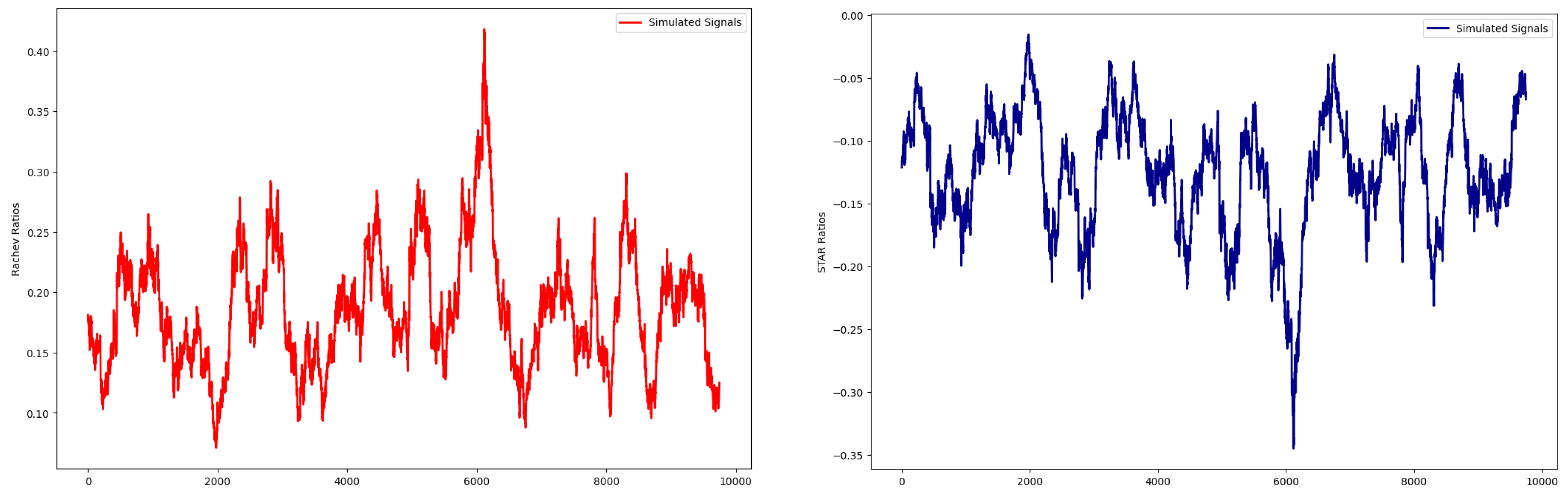 Jrfm 18 00011 g011 Jrfm 18 00011 g011