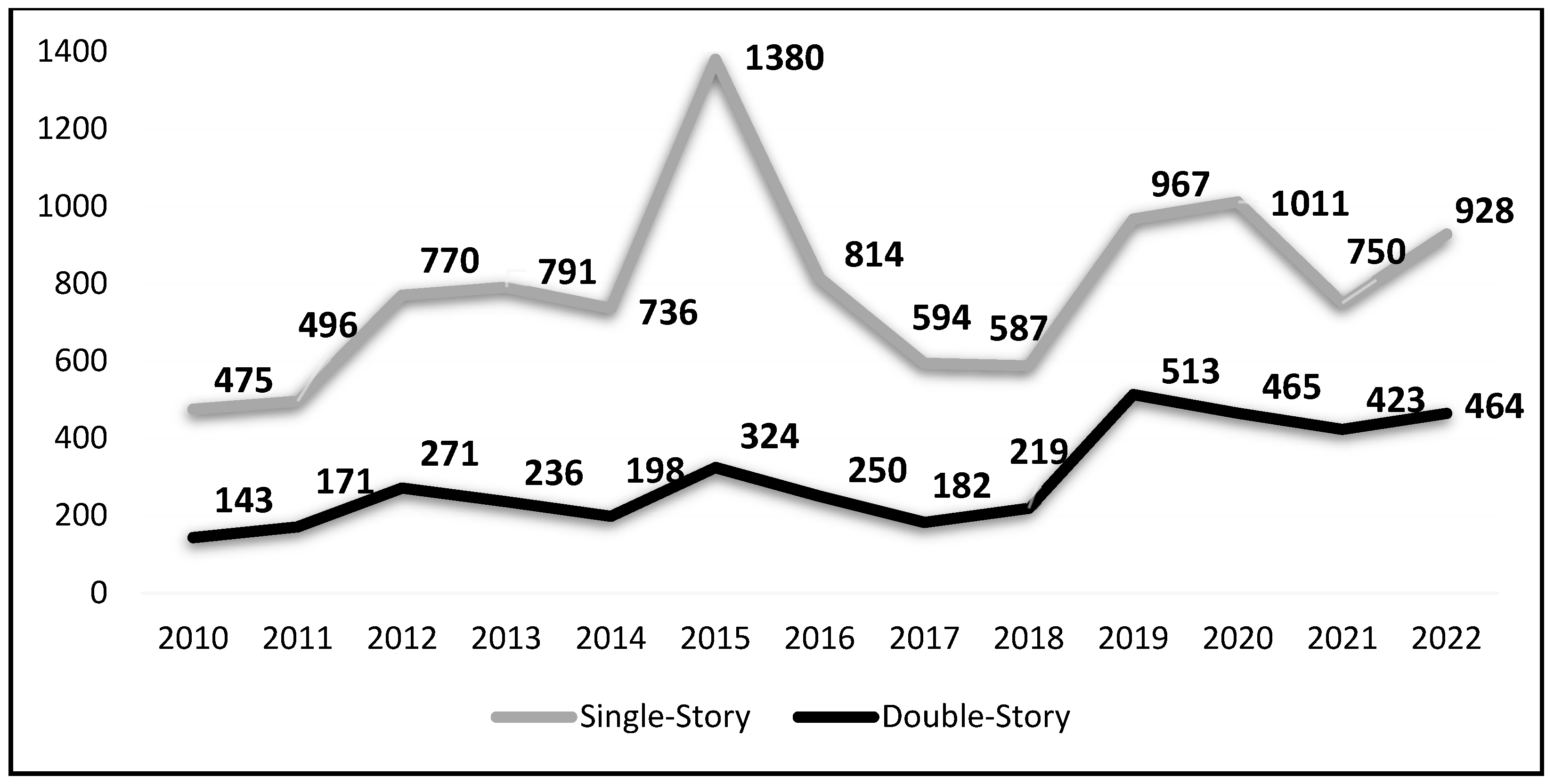 Jrfm 18 00187 g001 Jrfm 18 00187 g001