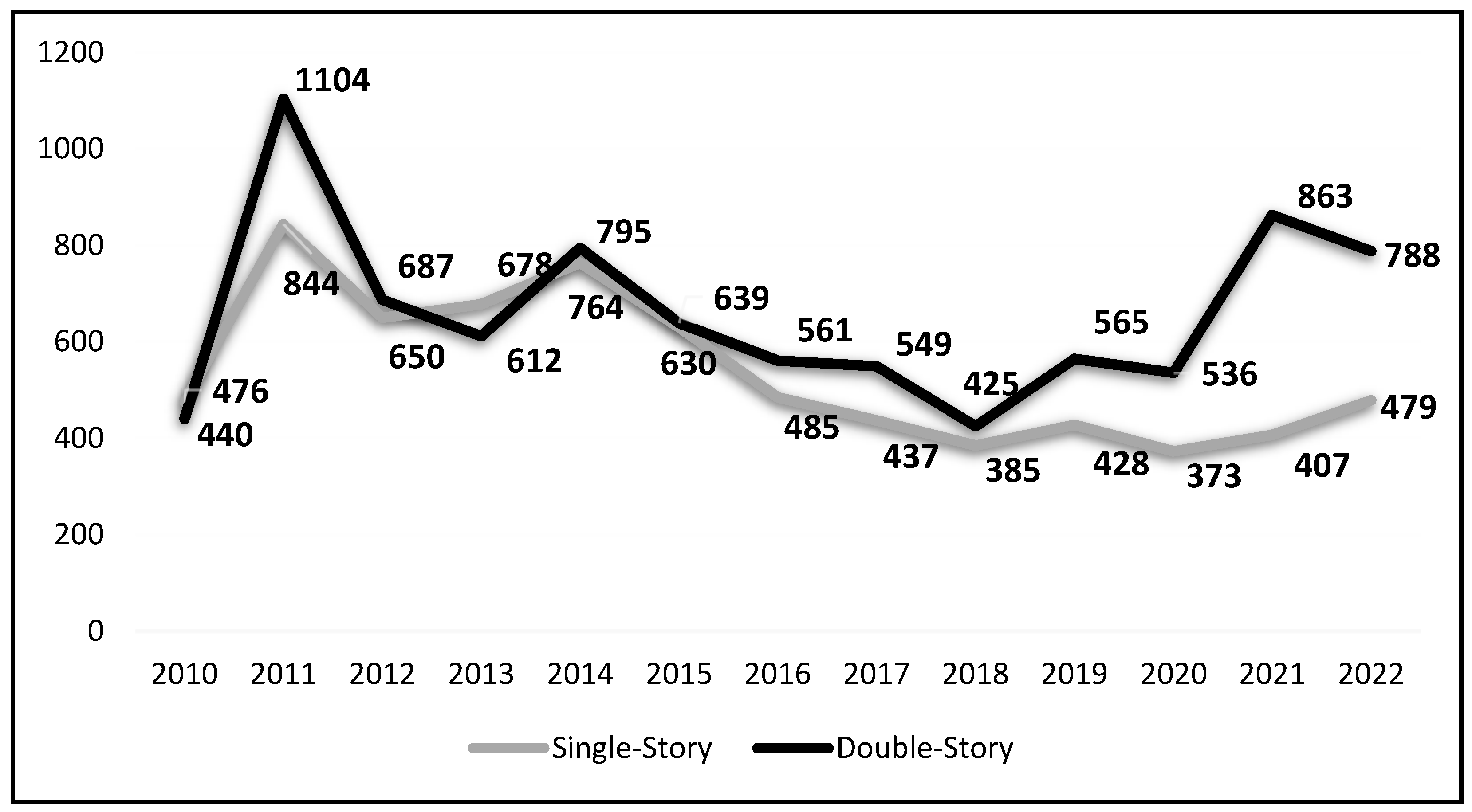 Jrfm 18 00187 g002 Jrfm 18 00187 g002