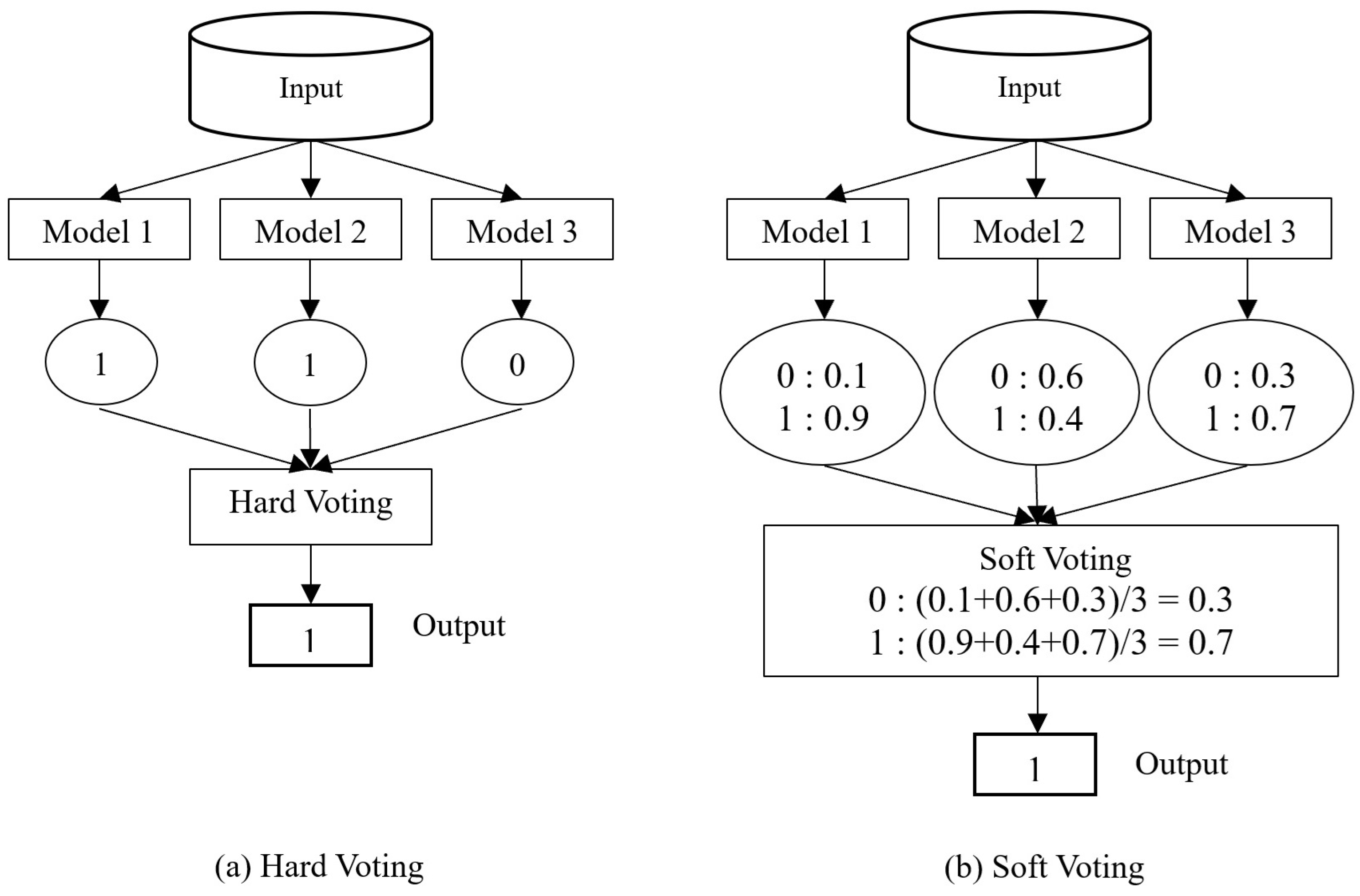 Jrfm 18 00197 g003 Jrfm 18 00197 g003