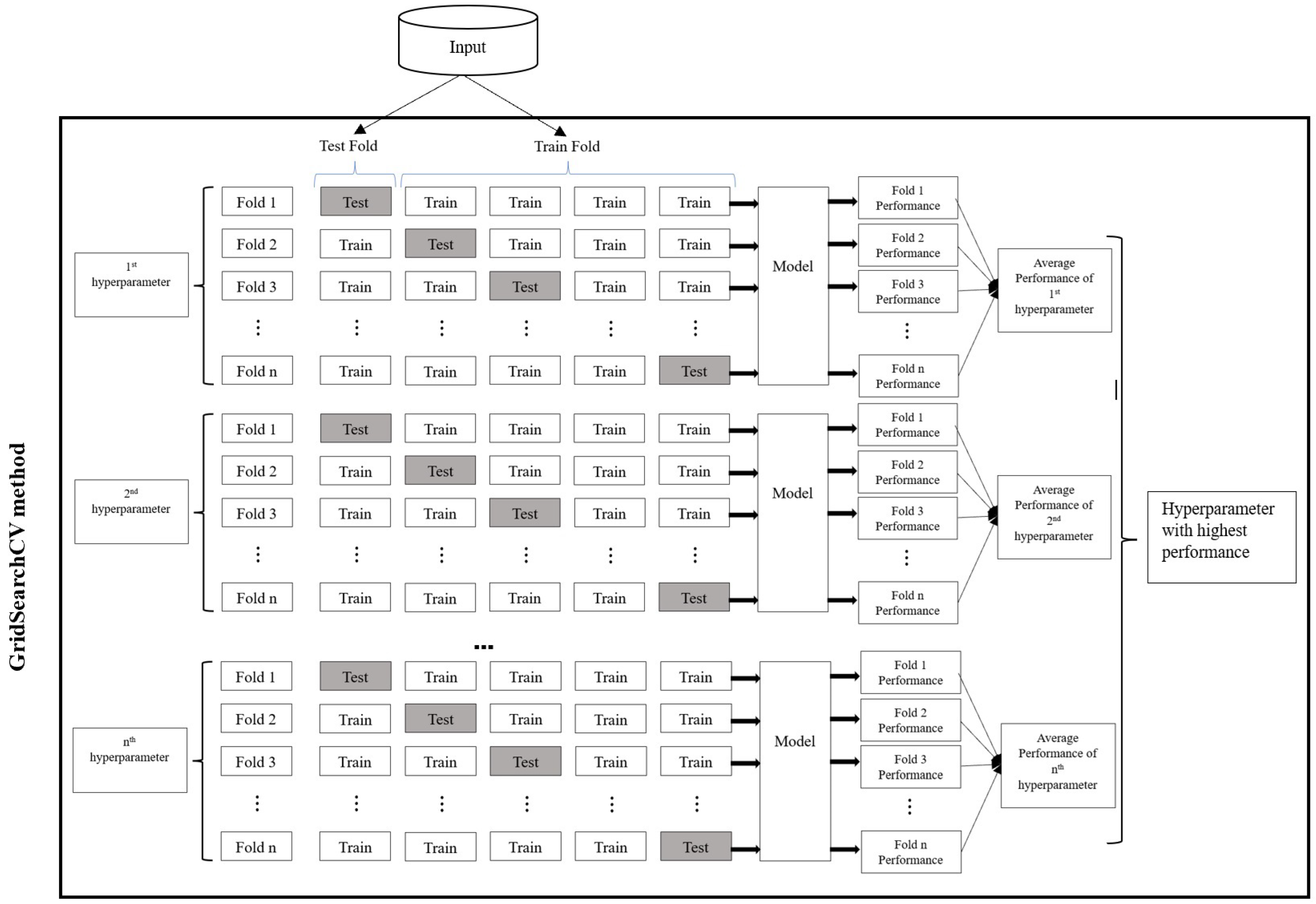 Jrfm 18 00197 g007 Jrfm 18 00197 g007