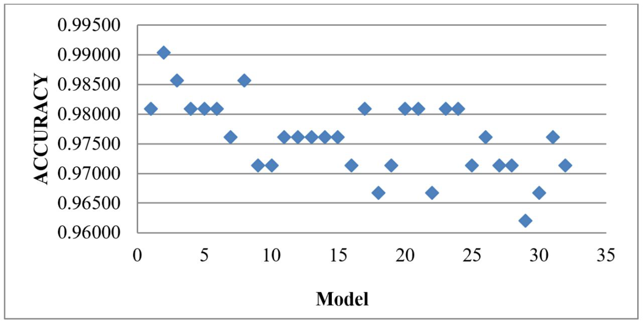 Jrfm 18 00197 g009 Jrfm 18 00197 g009