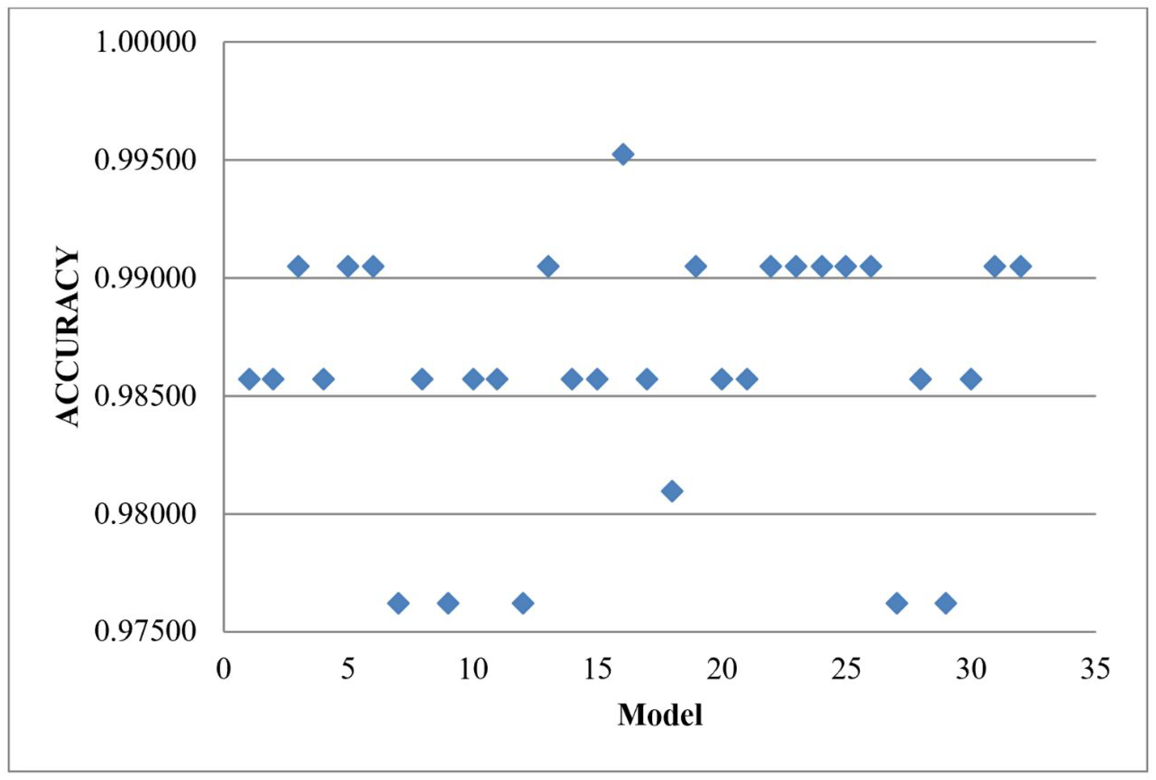 Jrfm 18 00197 g010 Jrfm 18 00197 g010