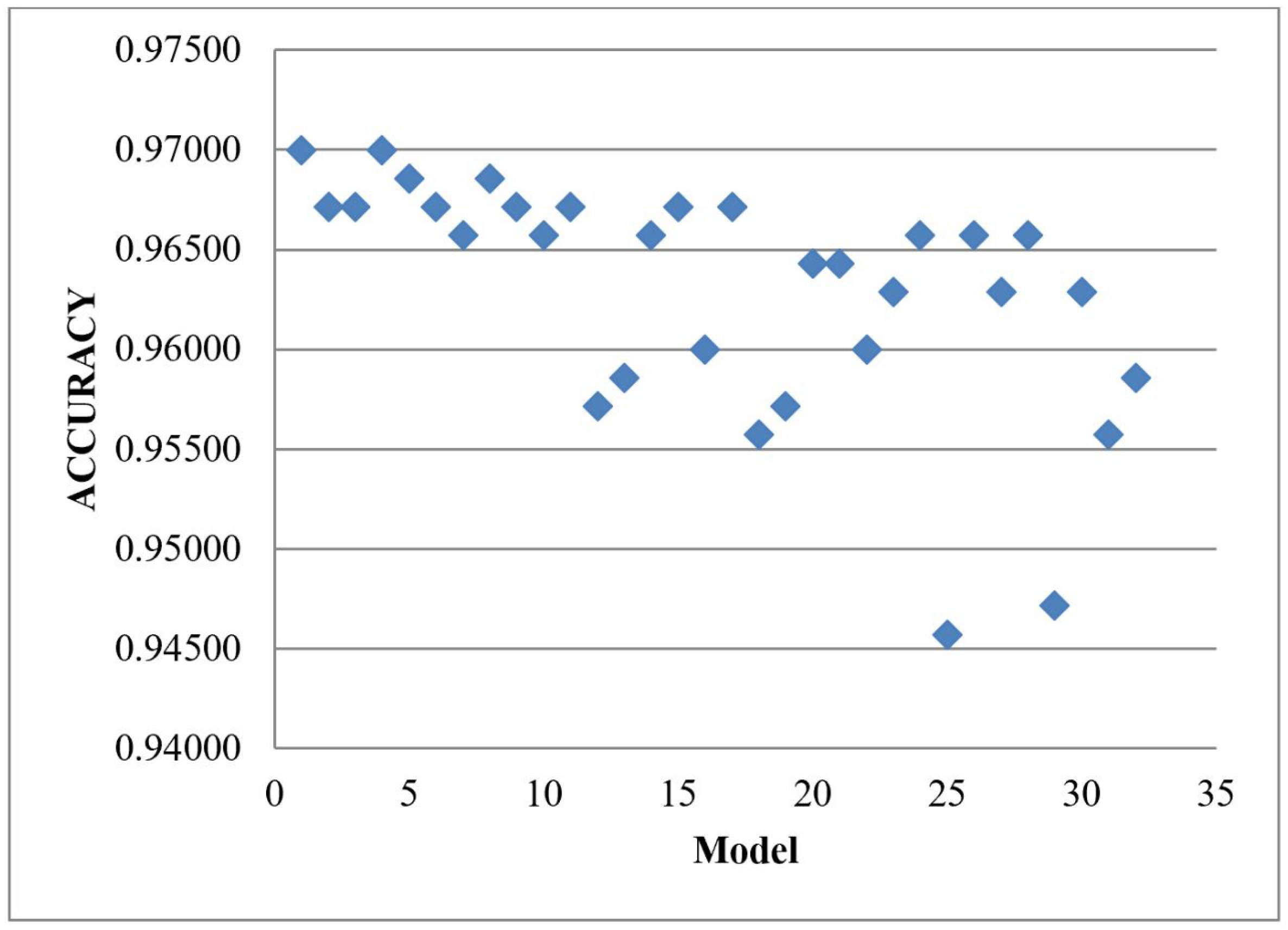 Jrfm 18 00197 g011 Jrfm 18 00197 g011