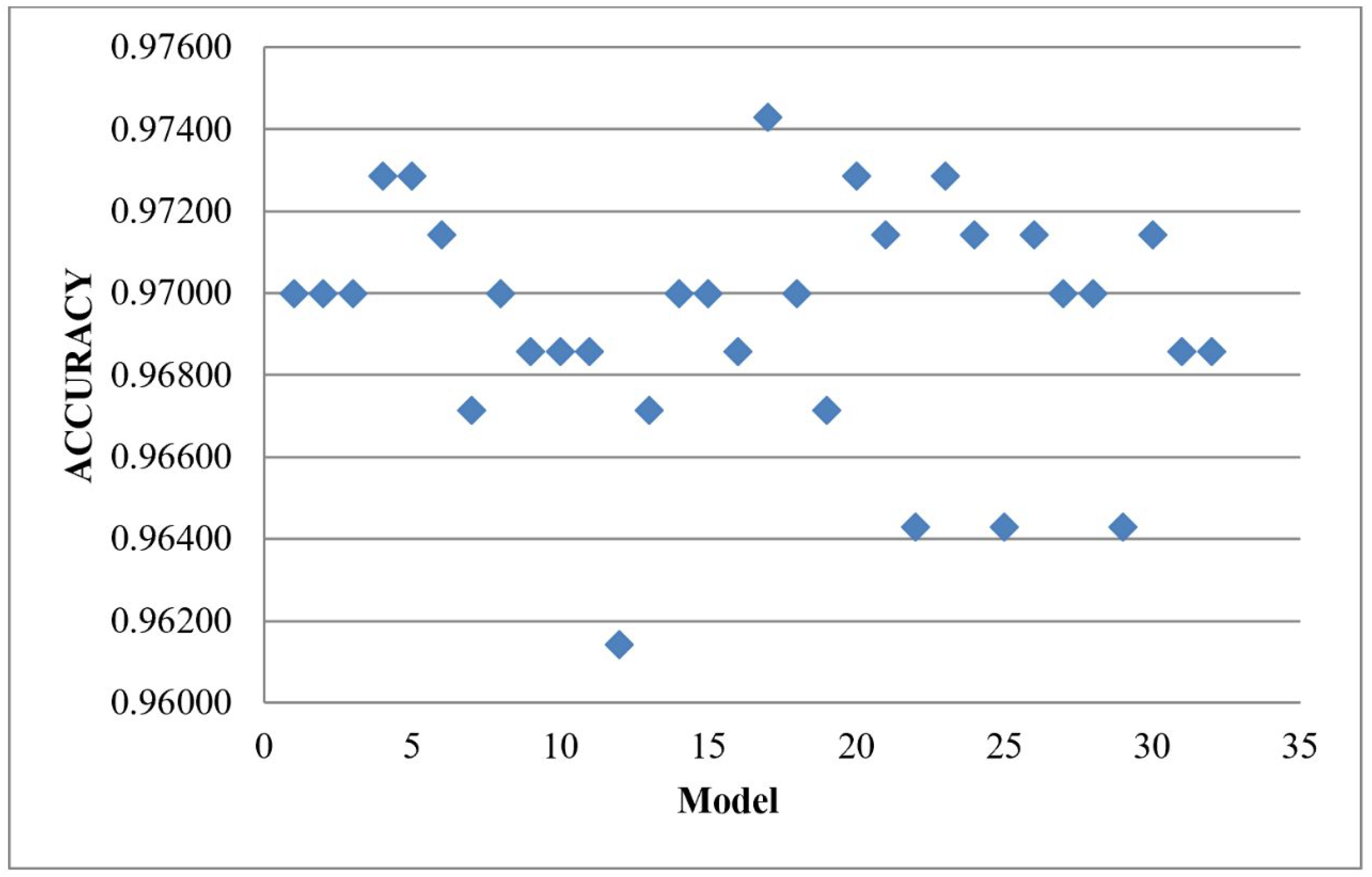 Jrfm 18 00197 g012 Jrfm 18 00197 g012