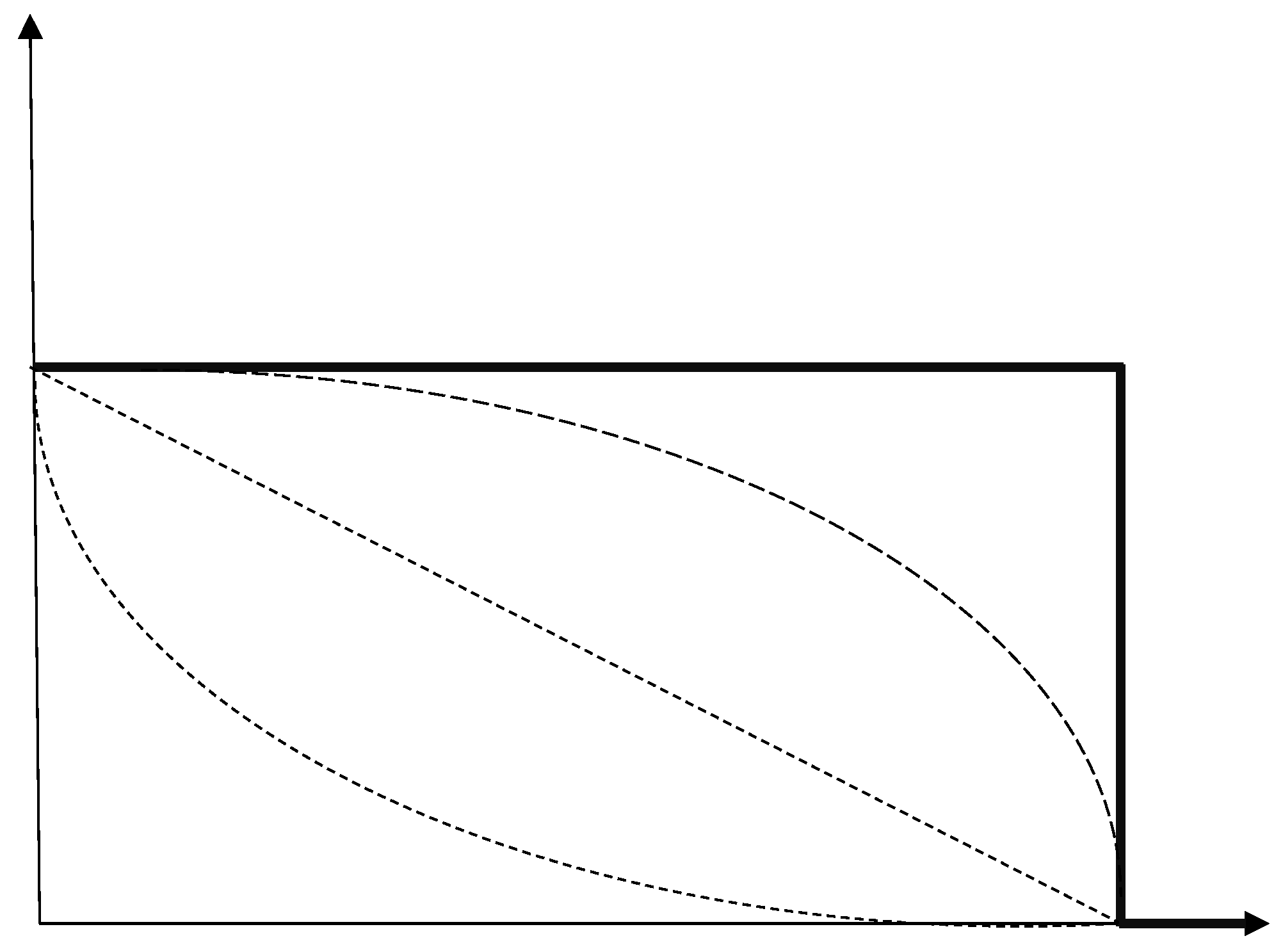 Jrfm 18 00452 g001 Jrfm 18 00452 g001