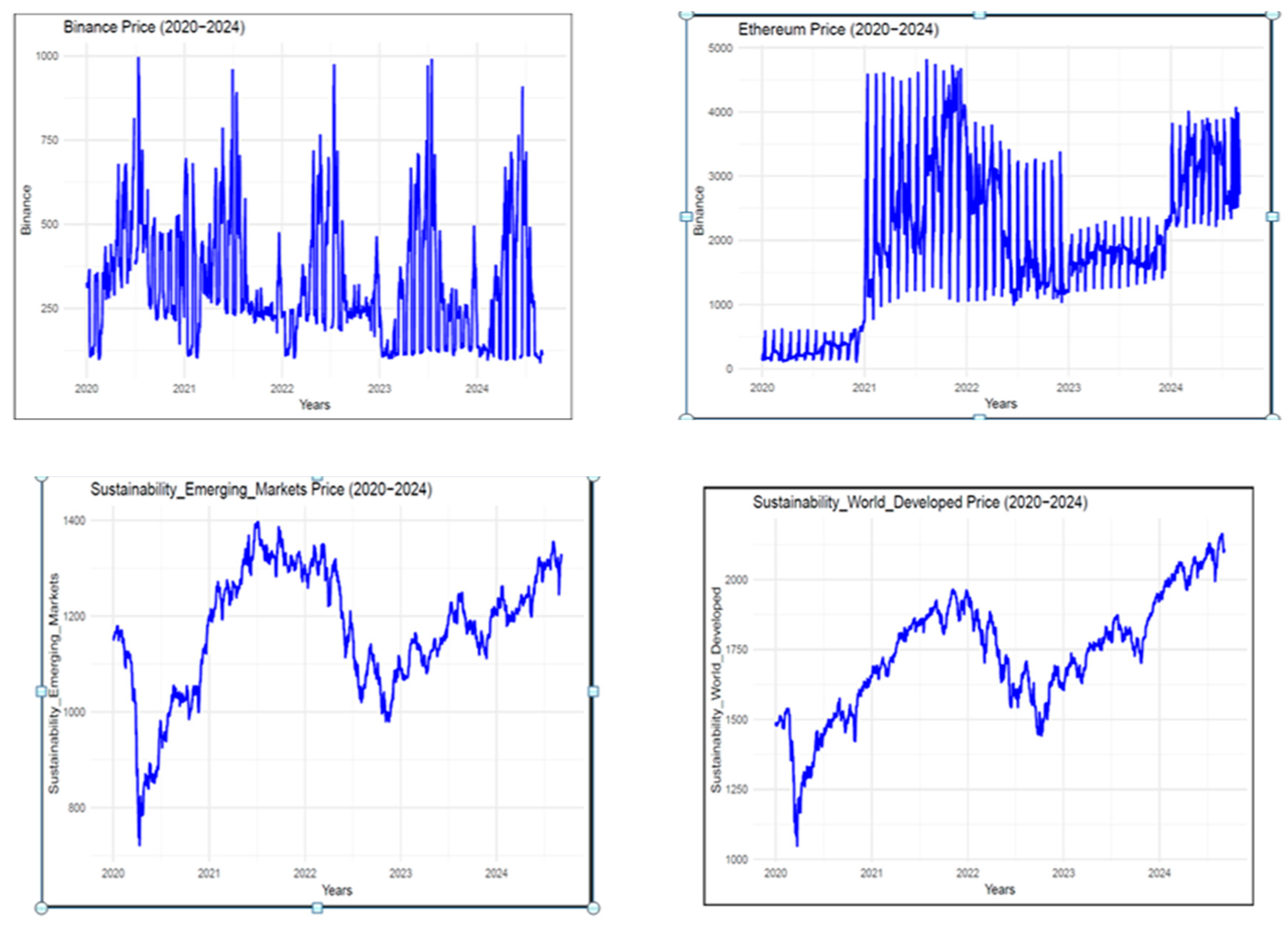 Jrfm 18 00483 g001a Jrfm 18 00483 g001a