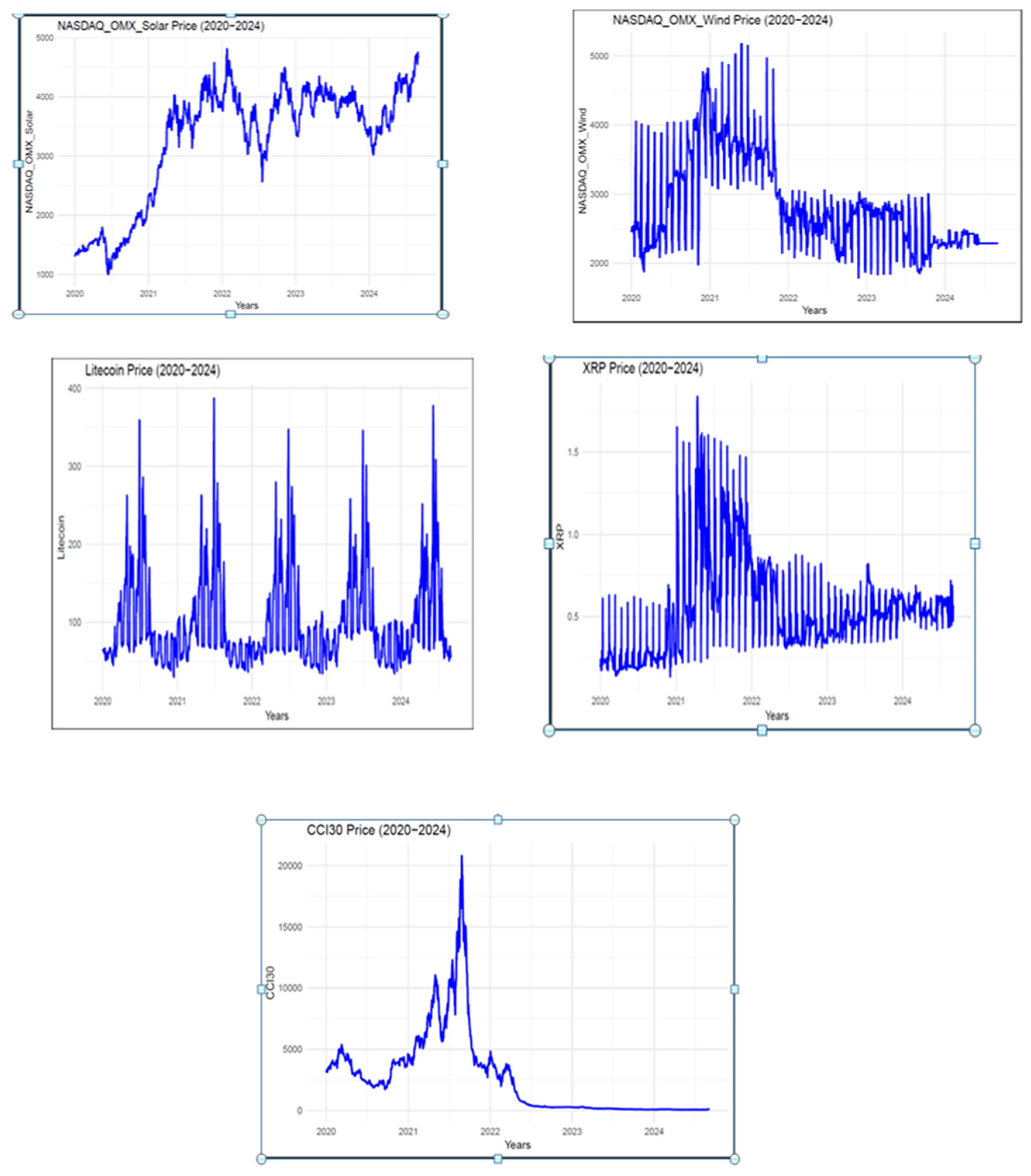 Jrfm 18 00483 g001b Jrfm 18 00483 g001b