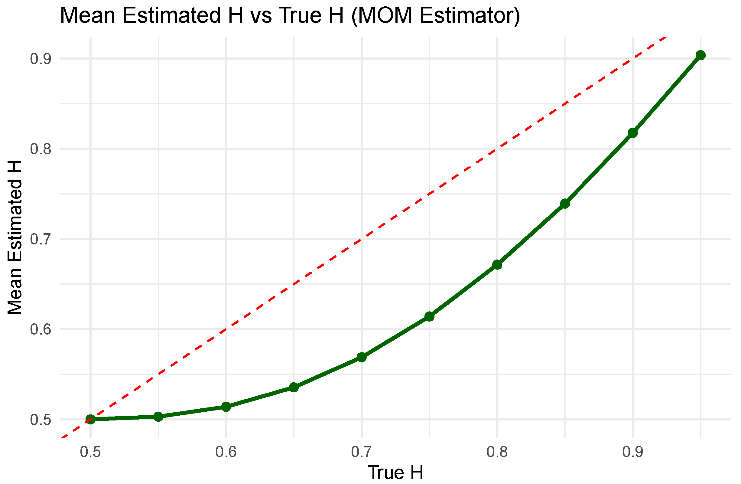 Jrfm 18 00588 g001 Jrfm 18 00588 g001