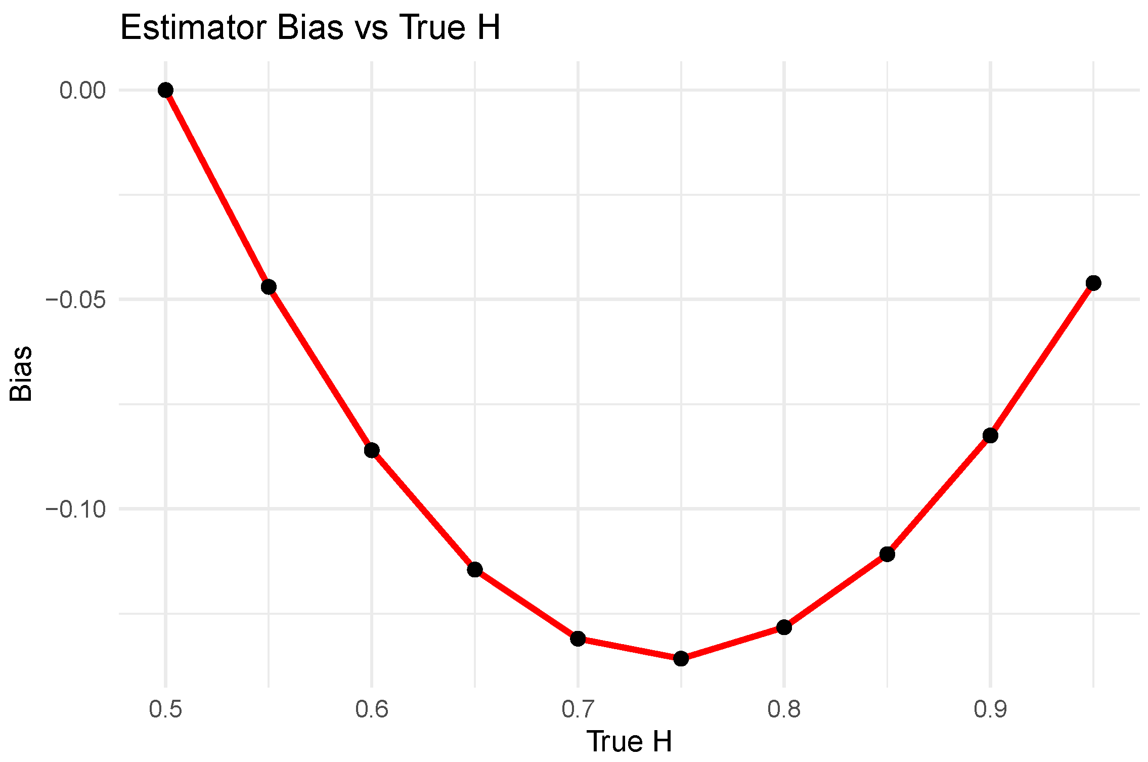 Jrfm 18 00588 g002 Jrfm 18 00588 g002