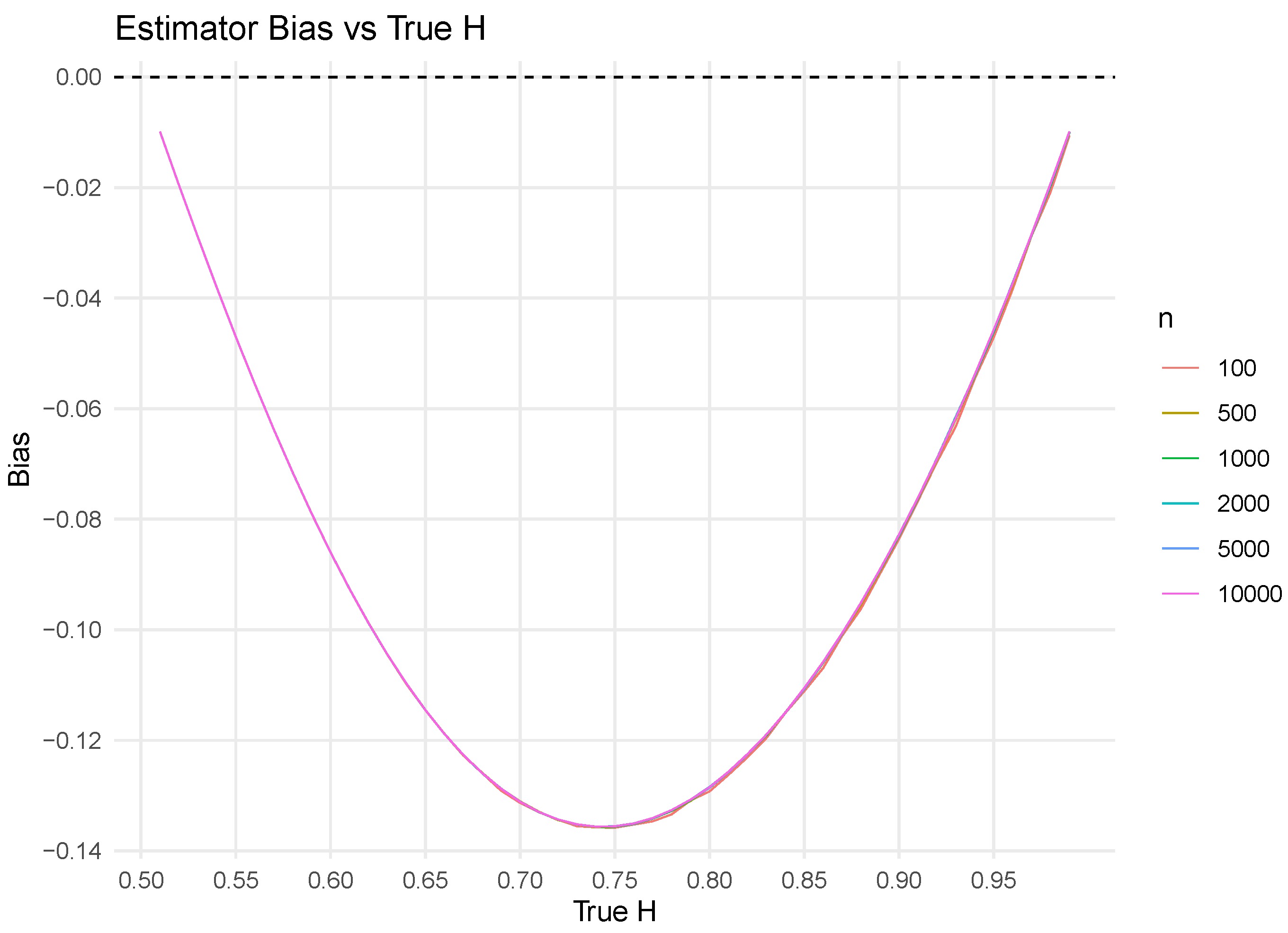 Jrfm 18 00588 g004 Jrfm 18 00588 g004