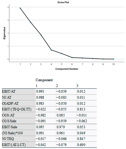Jrfm 18 00625 i001 Jrfm 18 00625 i001