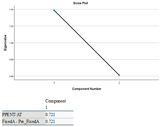 Jrfm 18 00625 i003 Jrfm 18 00625 i003