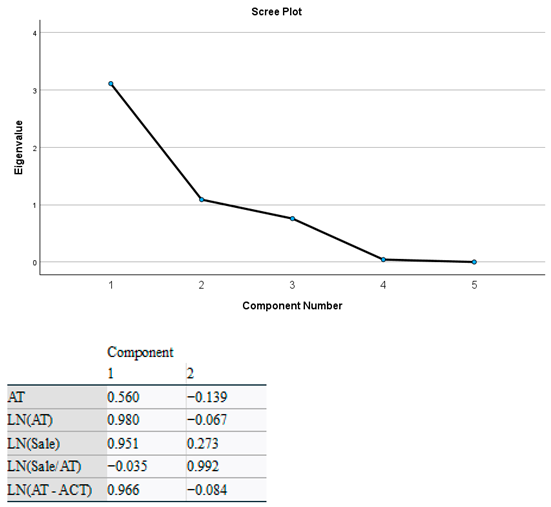 Jrfm 18 00625 i005 Jrfm 18 00625 i005