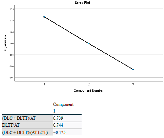 Jrfm 18 00625 i006 Jrfm 18 00625 i006