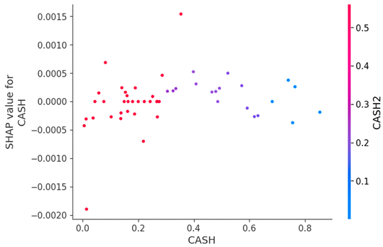Jrfm 18 00625 i007 Jrfm 18 00625 i007