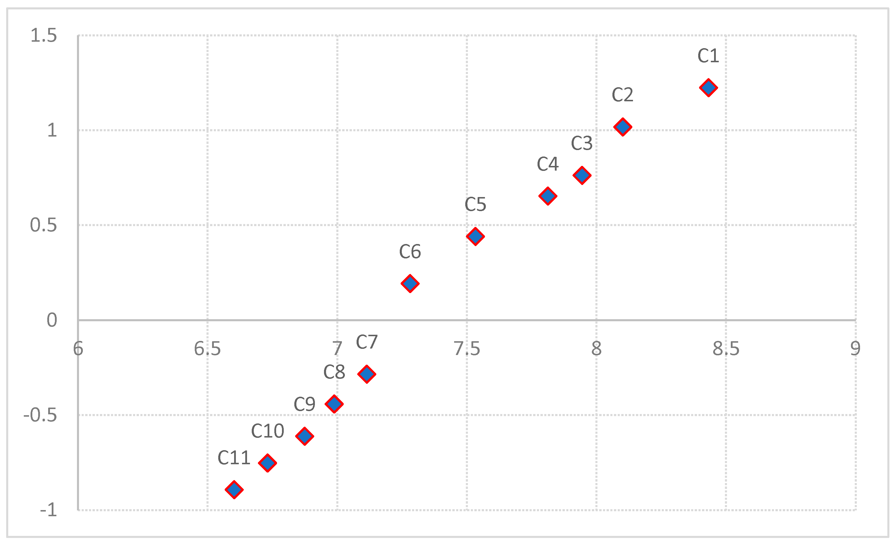 Jrfm 19 00428 g002
