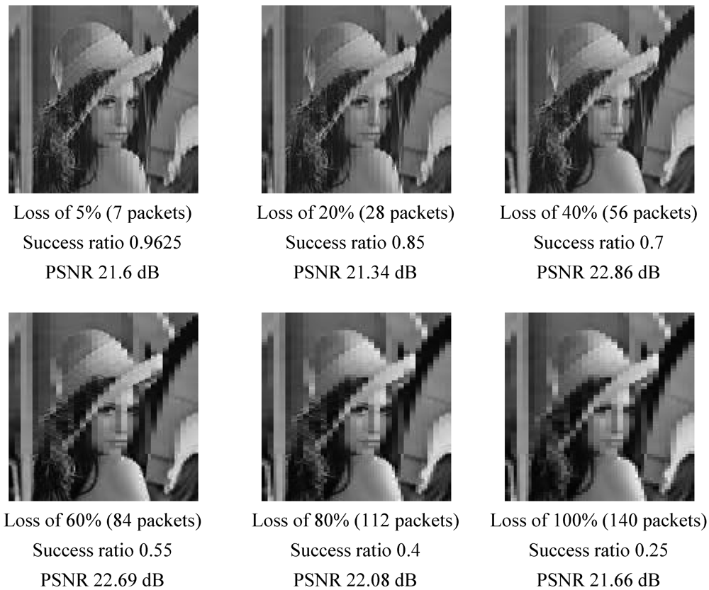 Jsan 01 00003 g015 1024