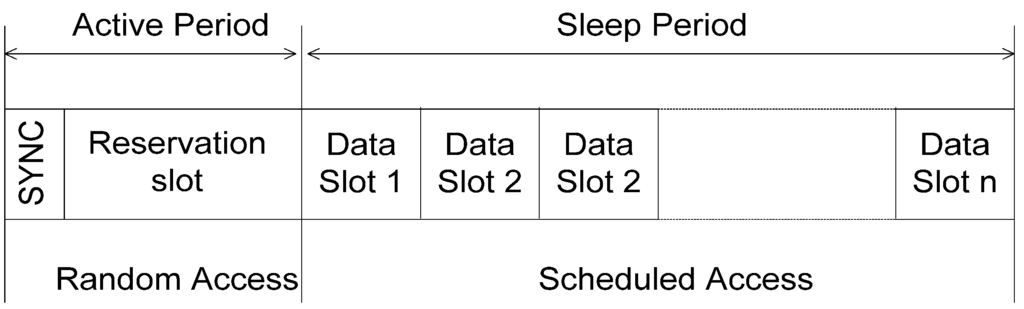 Jsan 01 00111 g002 1024