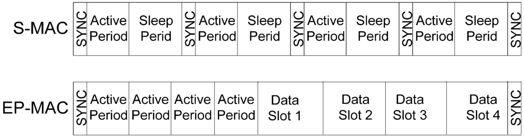 Jsan 01 00111 g003 1024