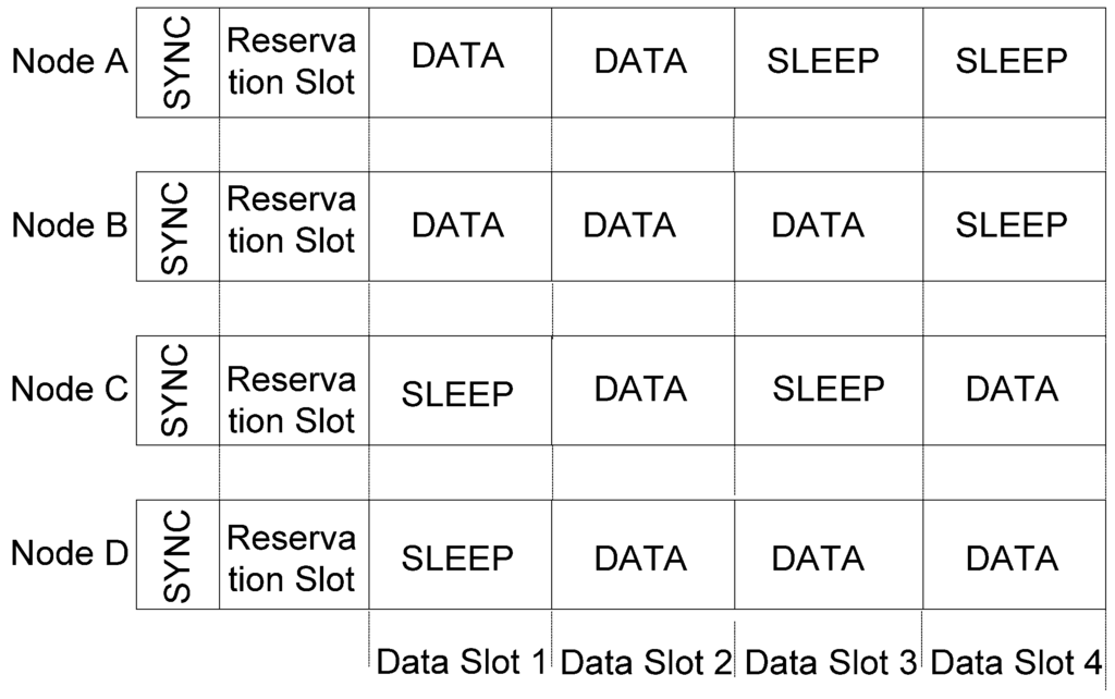 Jsan 01 00111 g005 1024