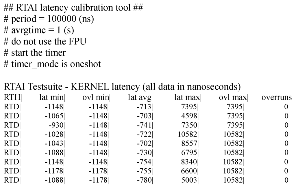 Jsan 01 00166 g001 1024