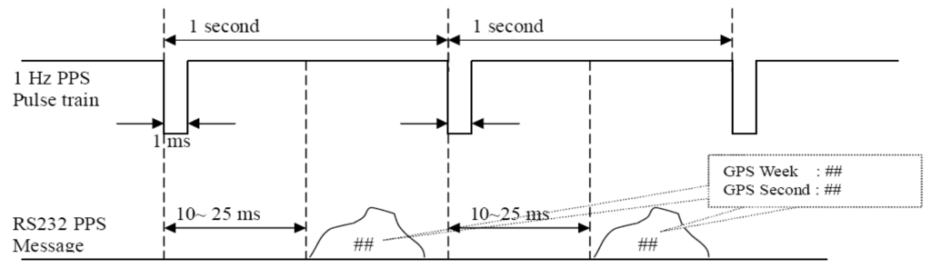 Jsan 01 00166 g005 1024