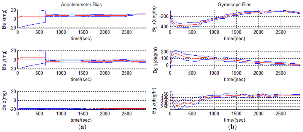 Jsan 01 00166 g010 1024