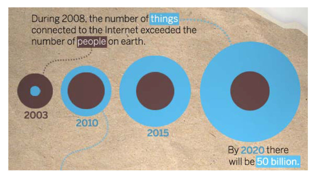 Jsan 01 00217 g001 1024