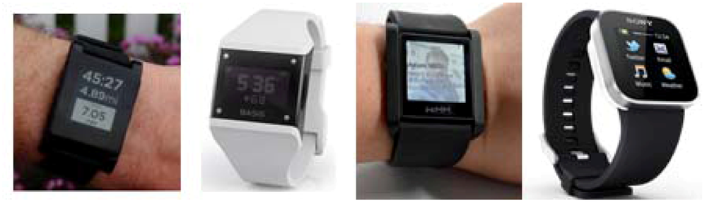 Jsan 01 00217 g004 1024