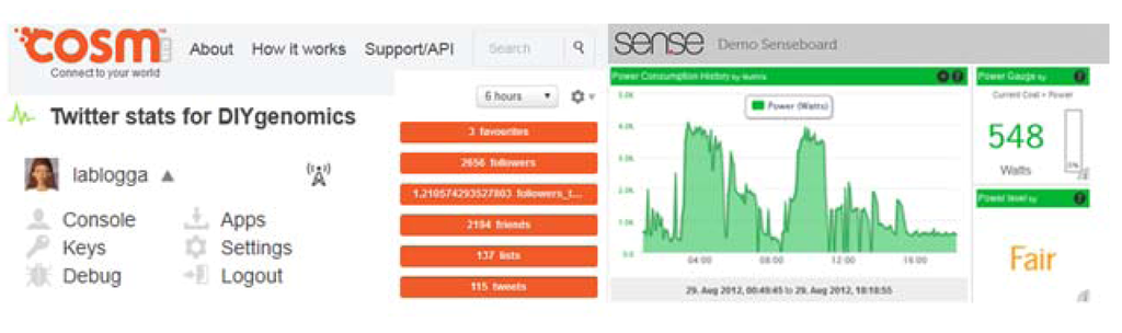 Jsan 01 00217 g010 1024