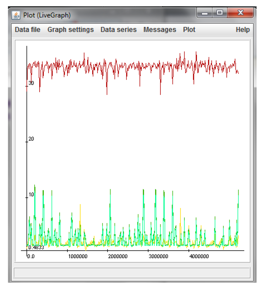 Jsan 01 00217 g013 1024