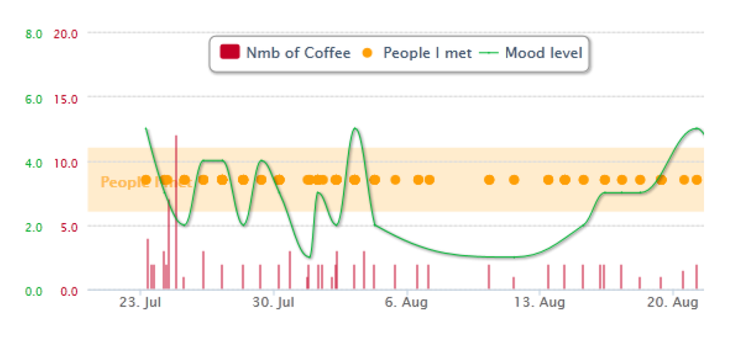 Jsan 01 00217 g015 1024