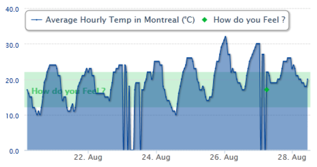 Jsan 01 00217 g016 1024