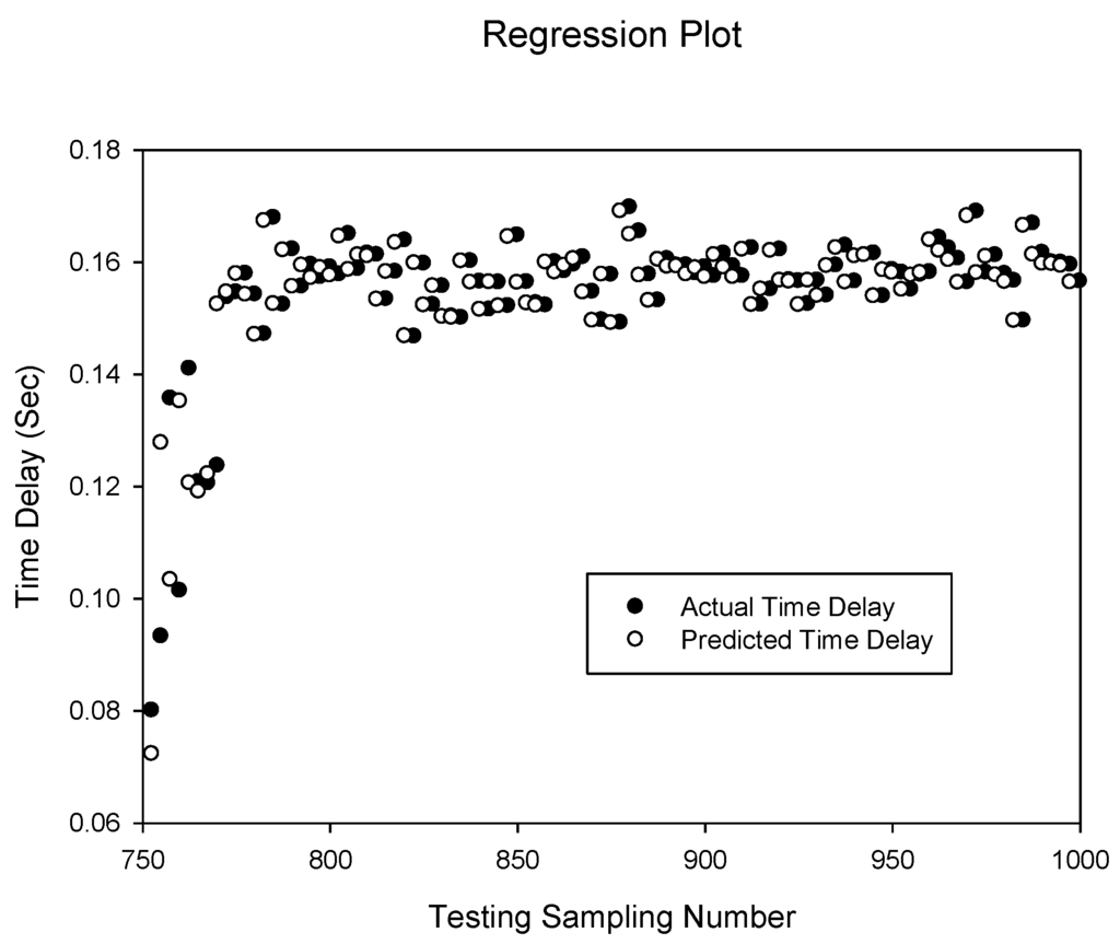Jsan 01 00299 g006 1024