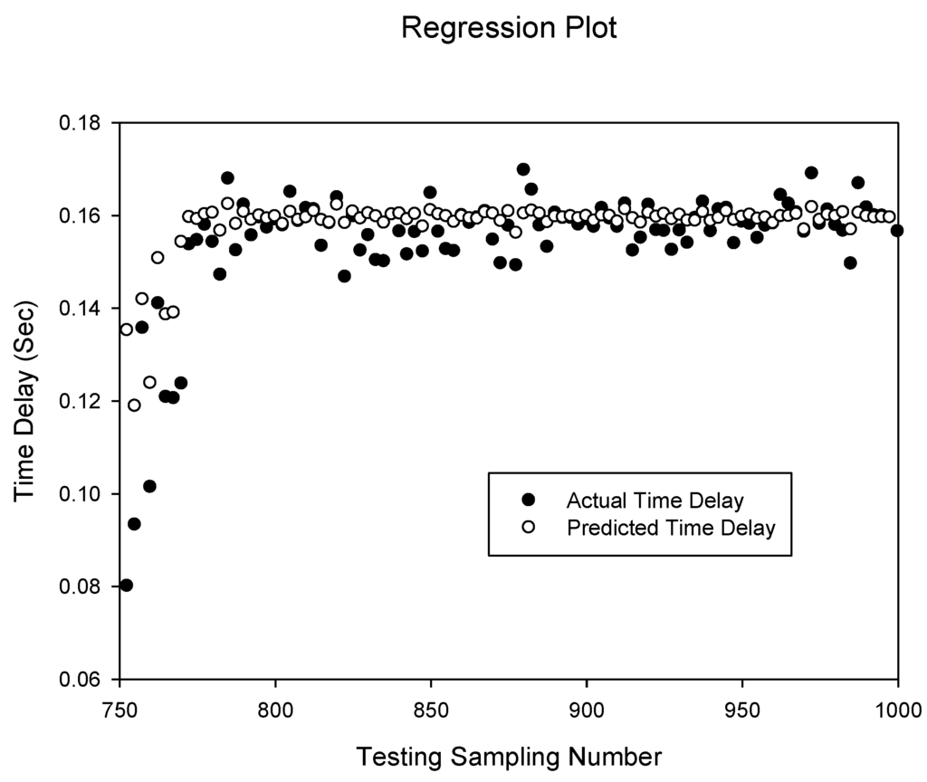 Jsan 01 00299 g007 1024
