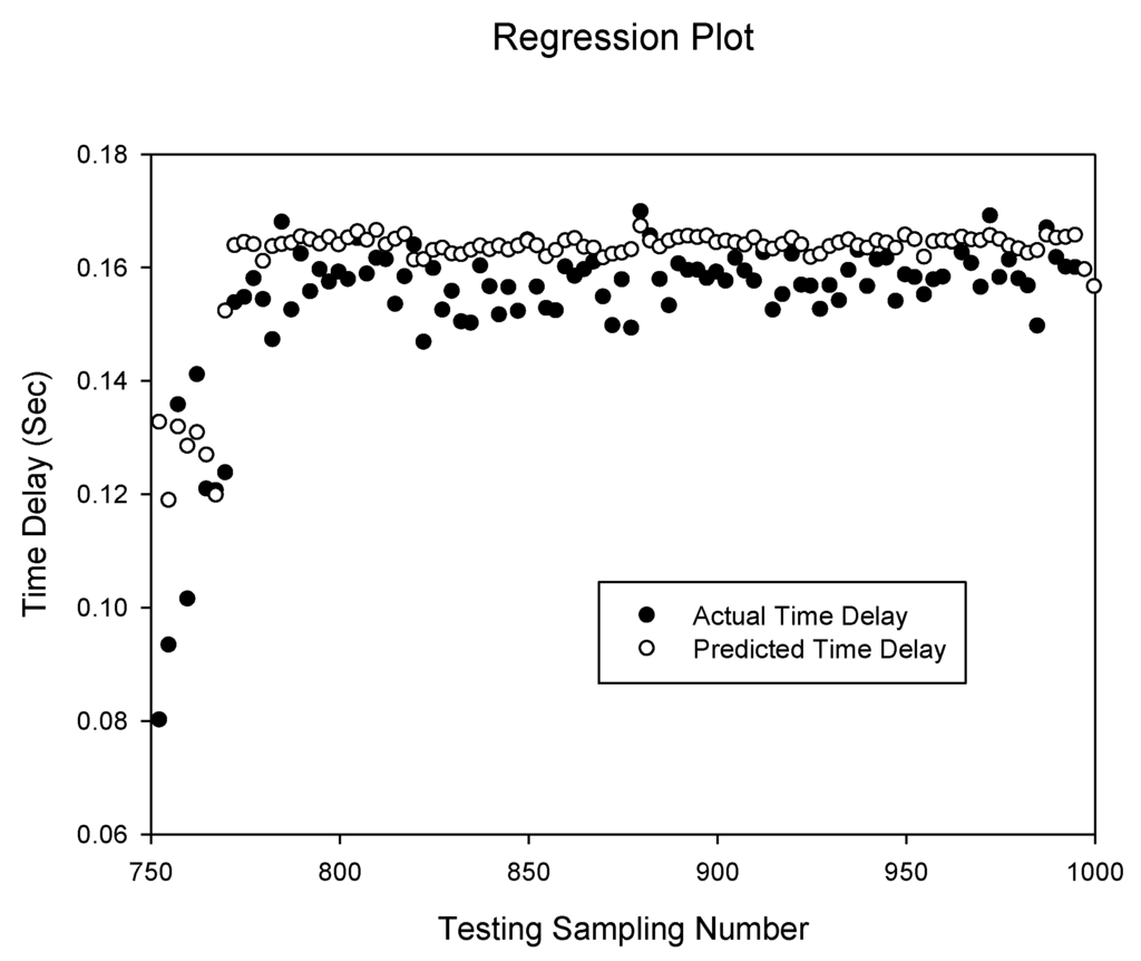 Jsan 01 00299 g008 1024