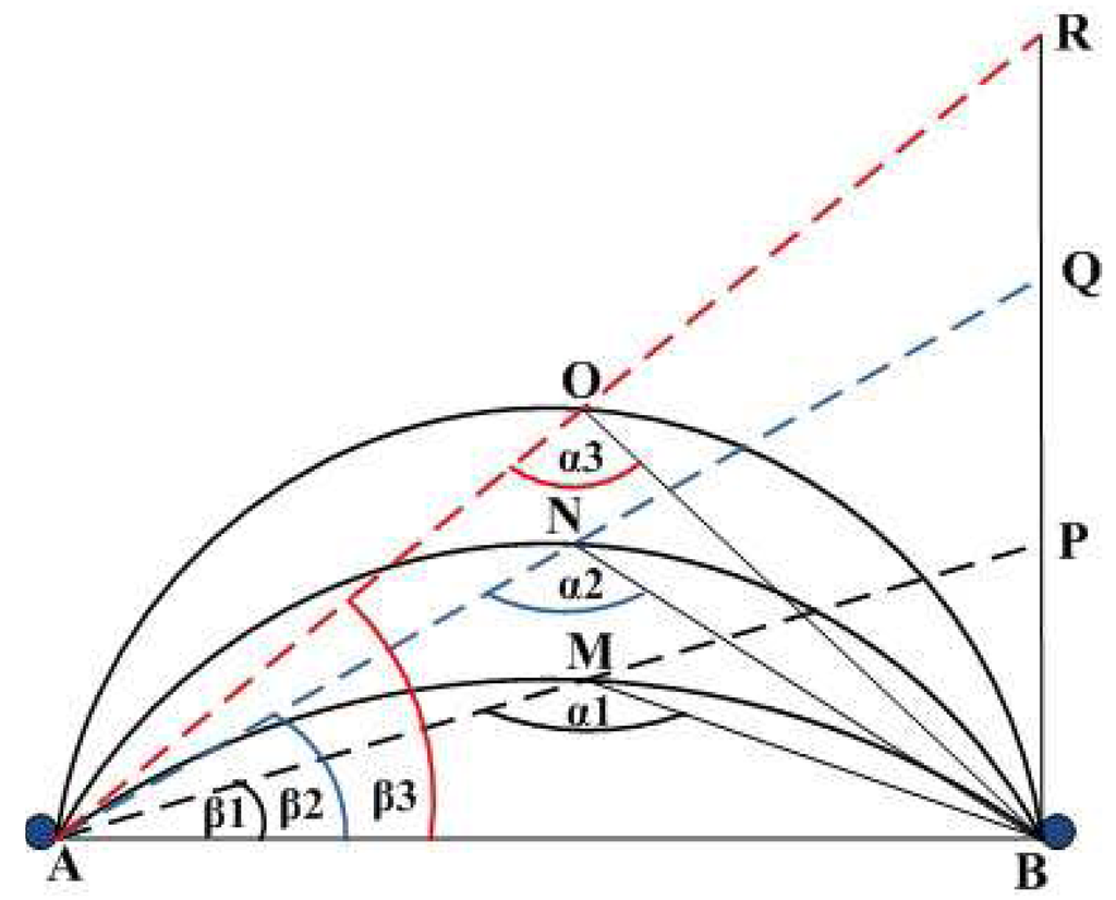 Jsan 02 00025 g002 1024
