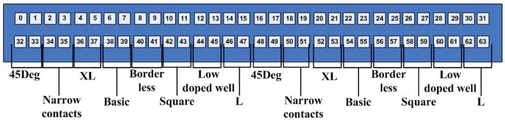 Jsan 02 00085 g008 1024