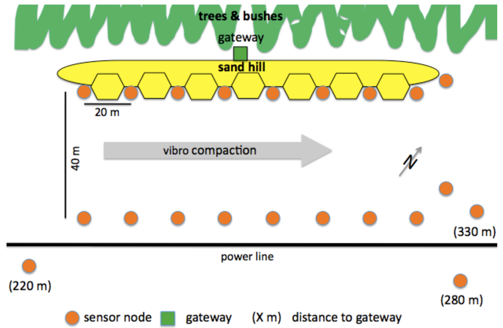 Jsan 02 00156 g004 1024