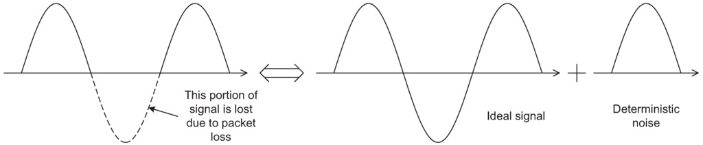 Jsan 02 00196 g002 1024