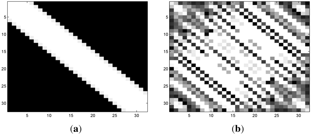 Jsan 02 00409 g001 1024