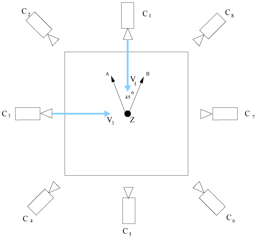 Jsan 02 00486 g005 1024