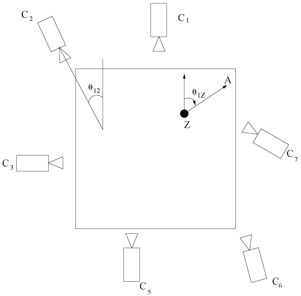 Jsan 02 00486 g006 1024