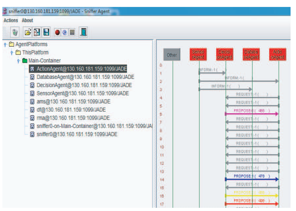 Jsan 02 00557 g010 1024