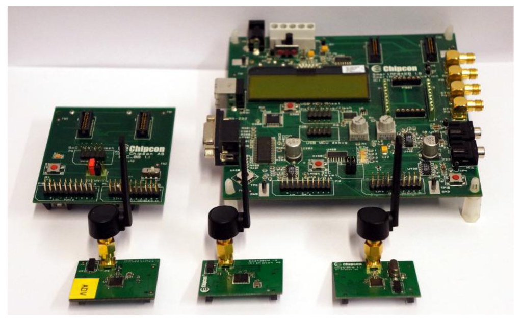 Jsan 02 00589 g006 1024