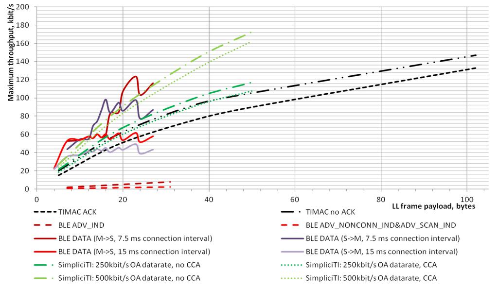 Jsan 02 00589 g008 1024